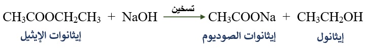 تحضير الميثانول من إيثانوات الميثيل